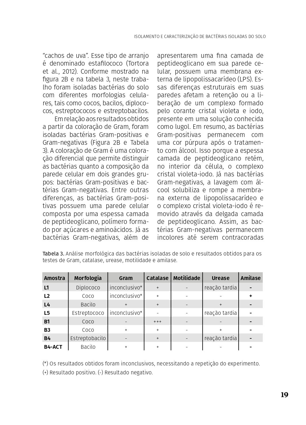 O_SABER_2022_Artigo_1_page-0009.jpg