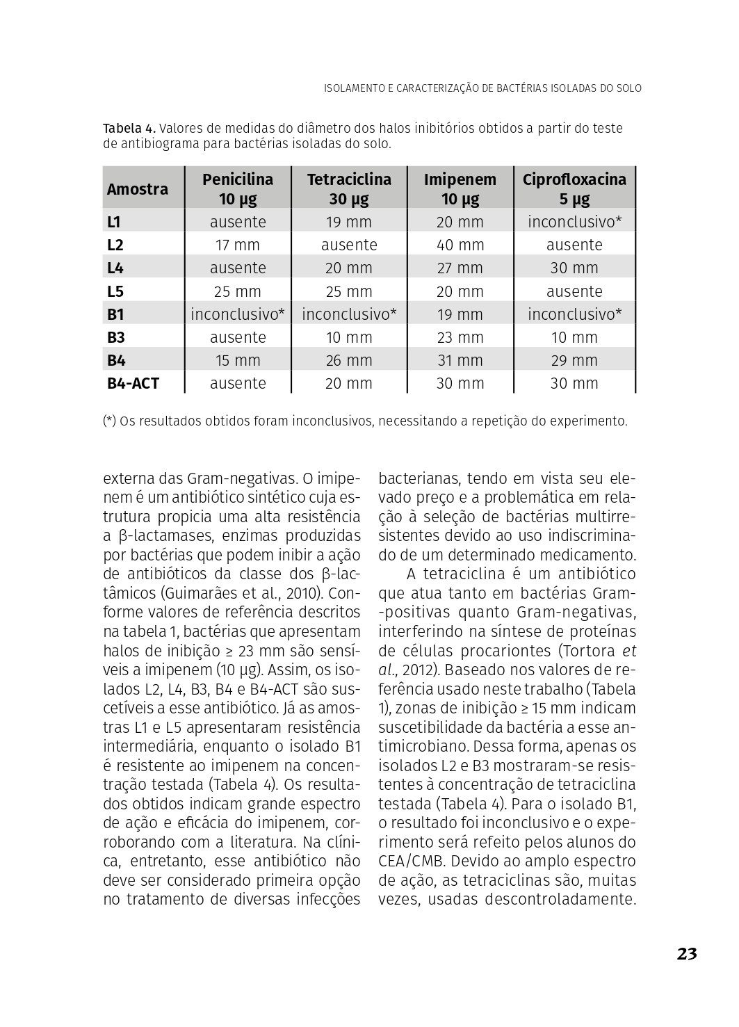 O_SABER_2022_Artigo_1_page-0013.jpg
