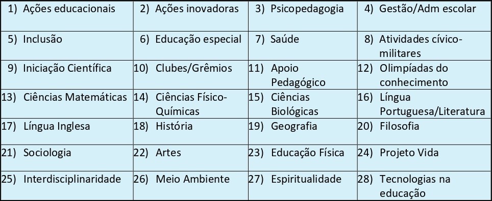 O_SABER_Instrucoes_aos_autores_pages-to-jpg-0002.jpg
